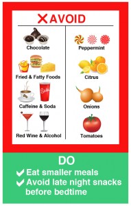 food-chart Acid Reflux Do's and Don'ts food chart